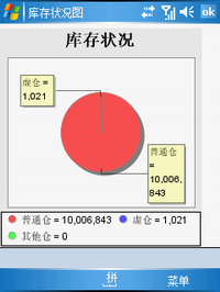 用手机管理仓库